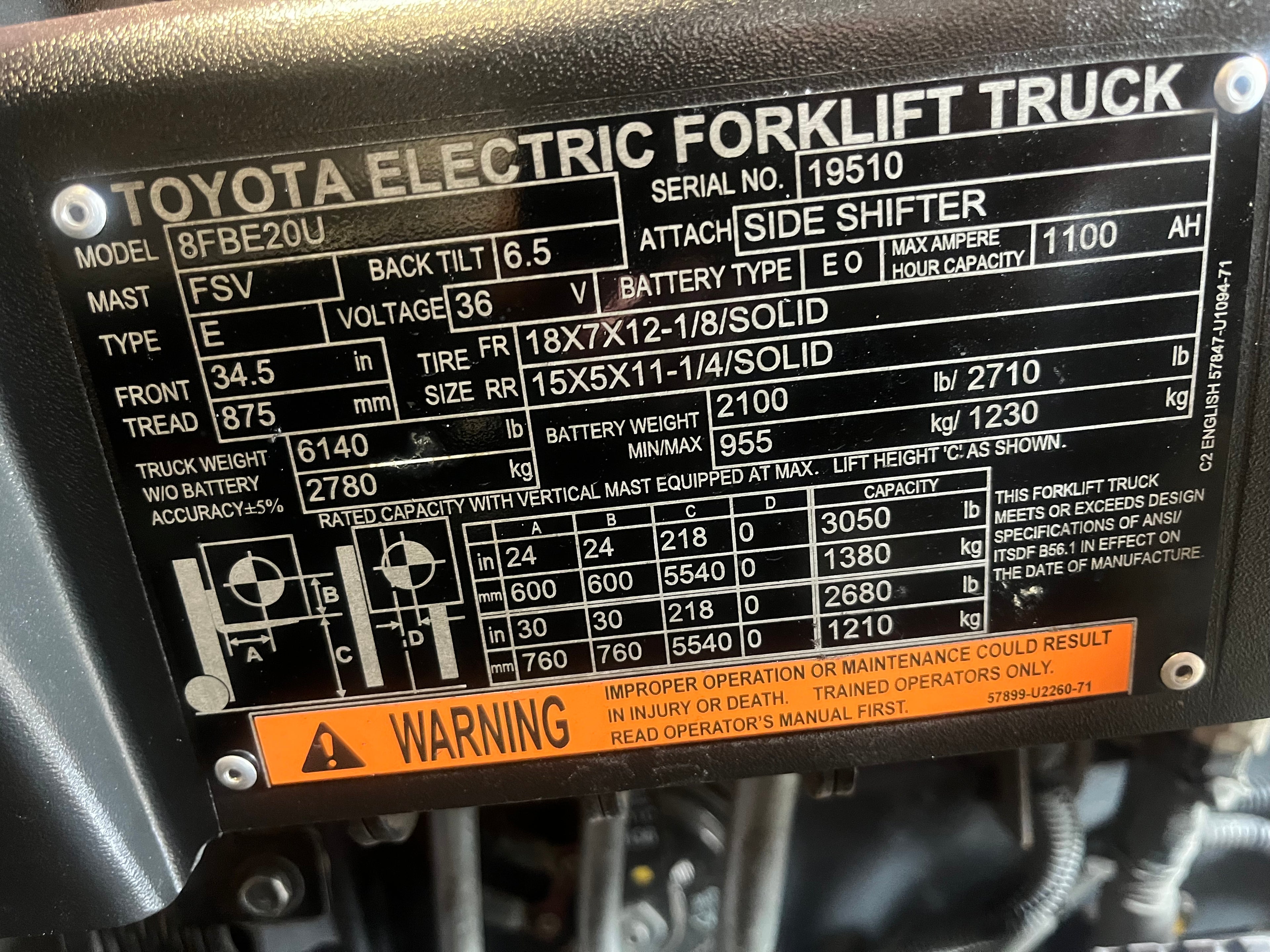 Toyota electric forklift (Three wheels#C104)